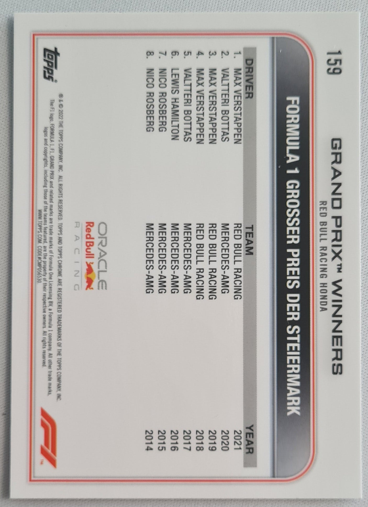 Max Verstappen - 2022 Topps Chrome - Austria Red Bull Honda - Sapphire