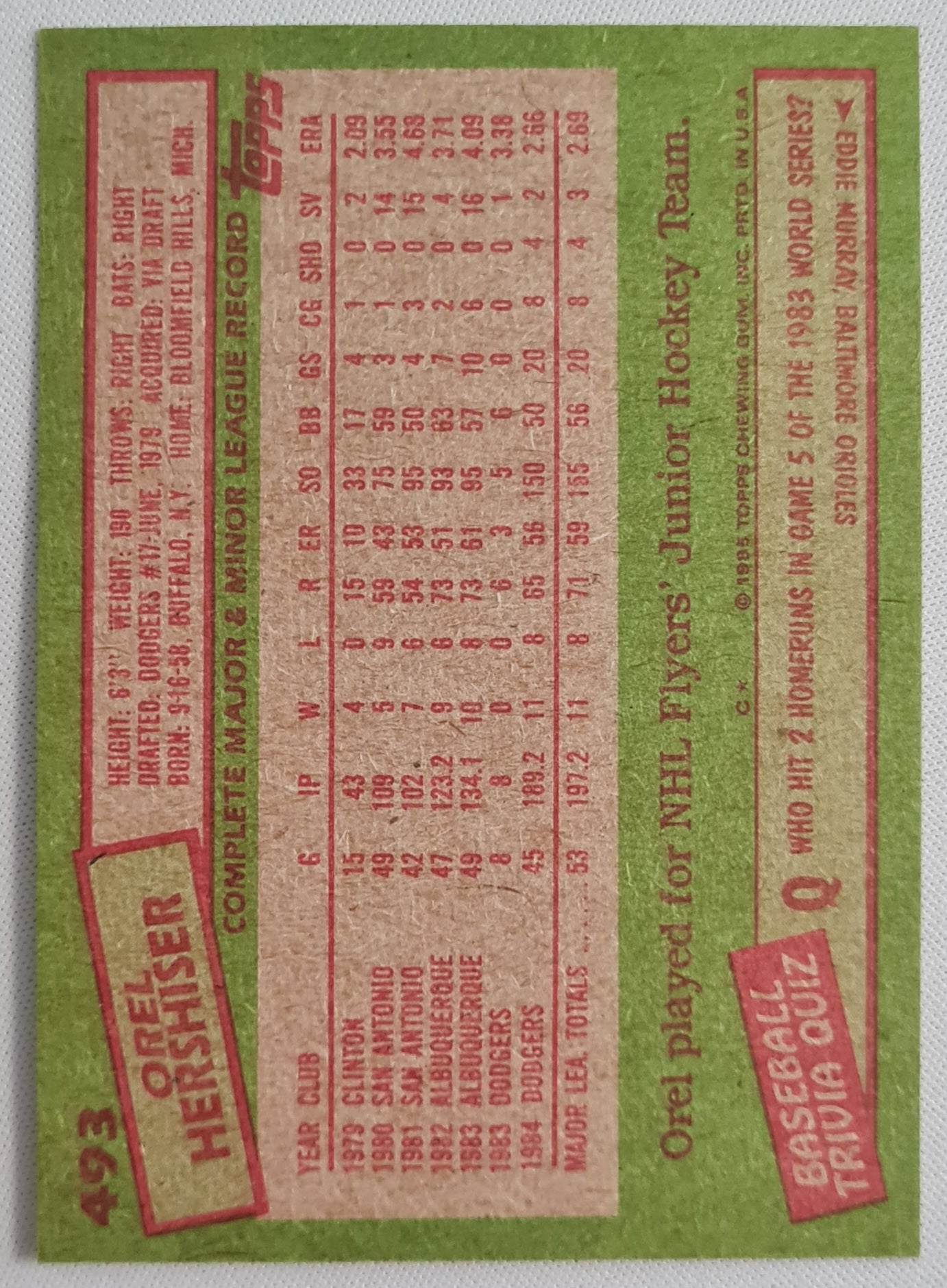 Orel Hershiser - 1985 Topps "Chewing Gum pack" card - L.A. Dodgers #493