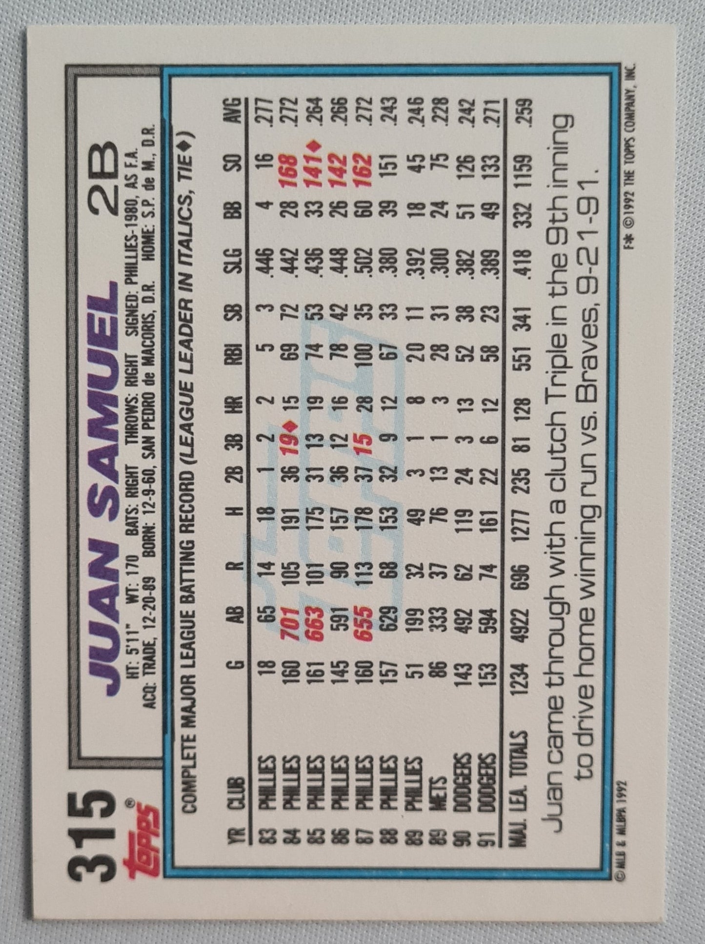 Juan Samuel - 1992 Topps L.A. Dodgers #315