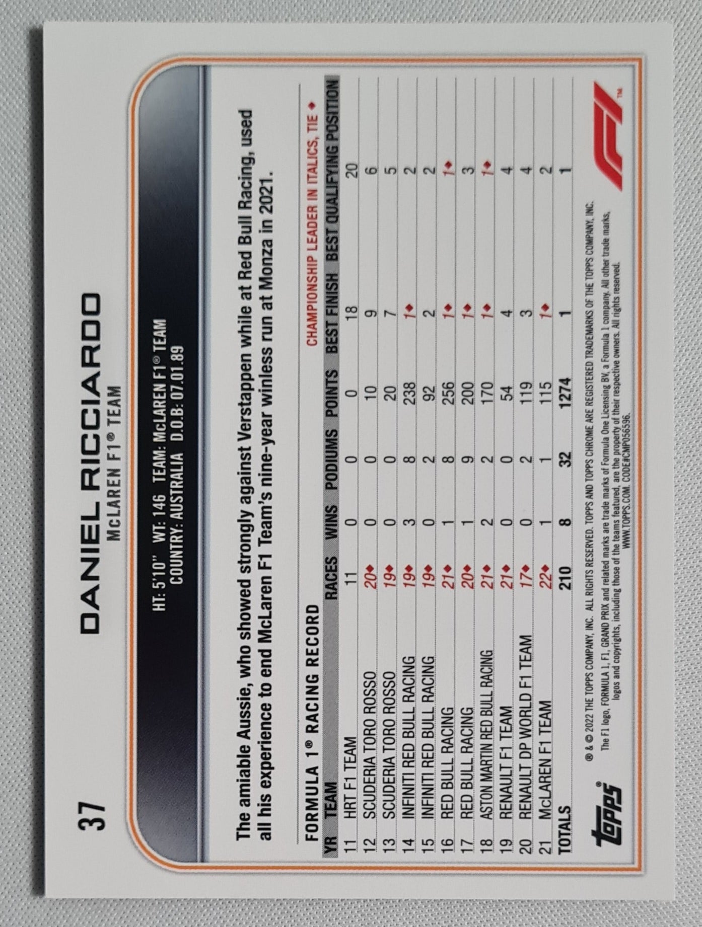 Daniel Ricciardo - 2022 Topps Chrome F1 Black and White Raywave #37