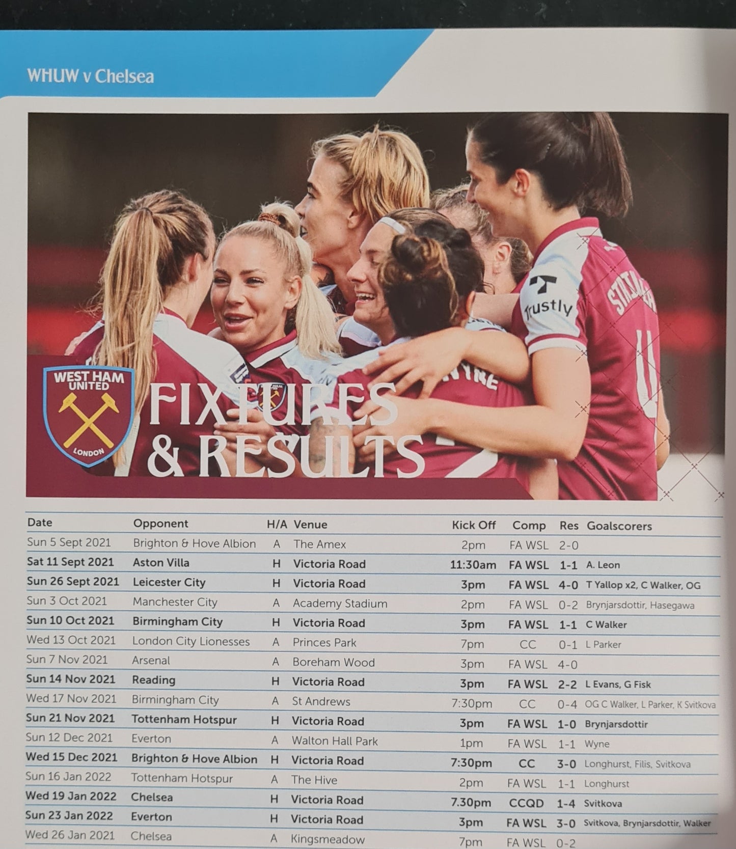 Women Football West Ham United vs Chelsea Programme - 2022 English Women's Football League