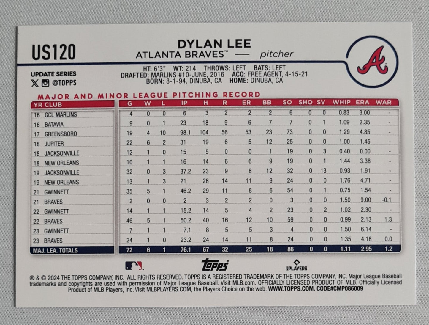 Dylan Lee - 2024 Topps MLB Atlanta Braves Cracked Foil #US120