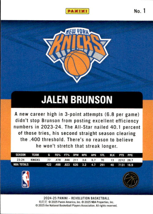 Jalen Brunson - 2024/25 Panini Revolution Basketball #1 New York Knicks