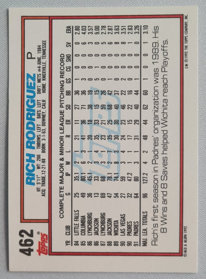 Rich Rodriquez - 1992 Topps San Diego Padres #462