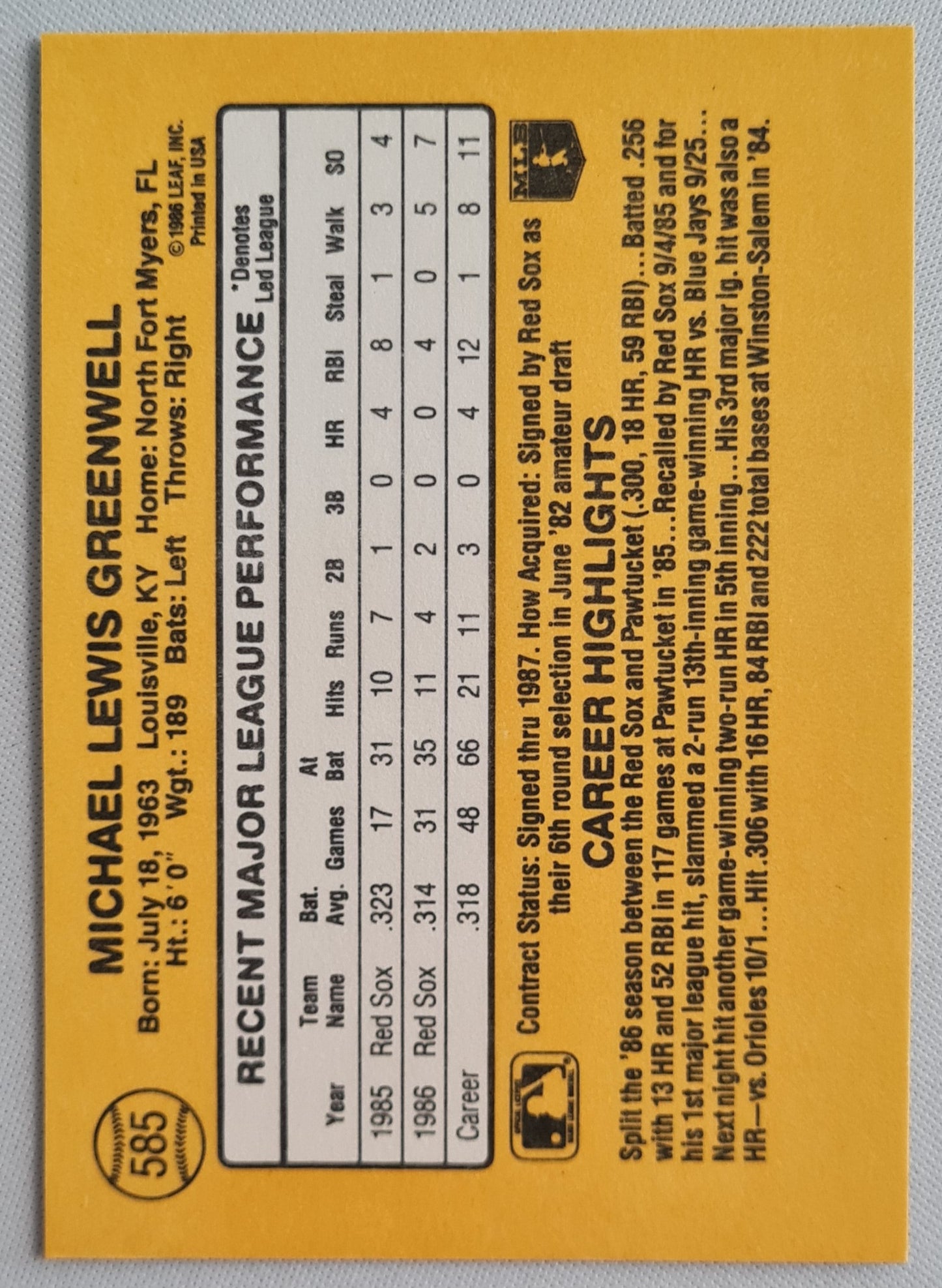 Mike Greenwell - 1986/87 Leaf Donruss Boston Red Sox #585