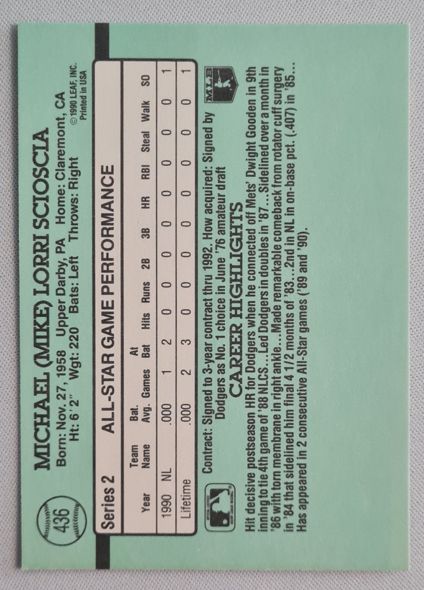 Mike Scioscia - 1990 Leaf Donruss MLB National League All Star C #436