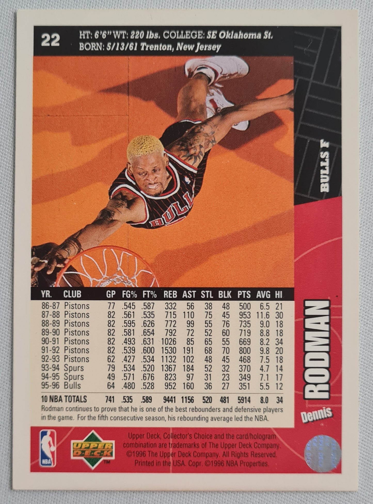 Dennis Rodman - 1996 Upper Deck Collector's Choice NBA Chicago Bulls #22