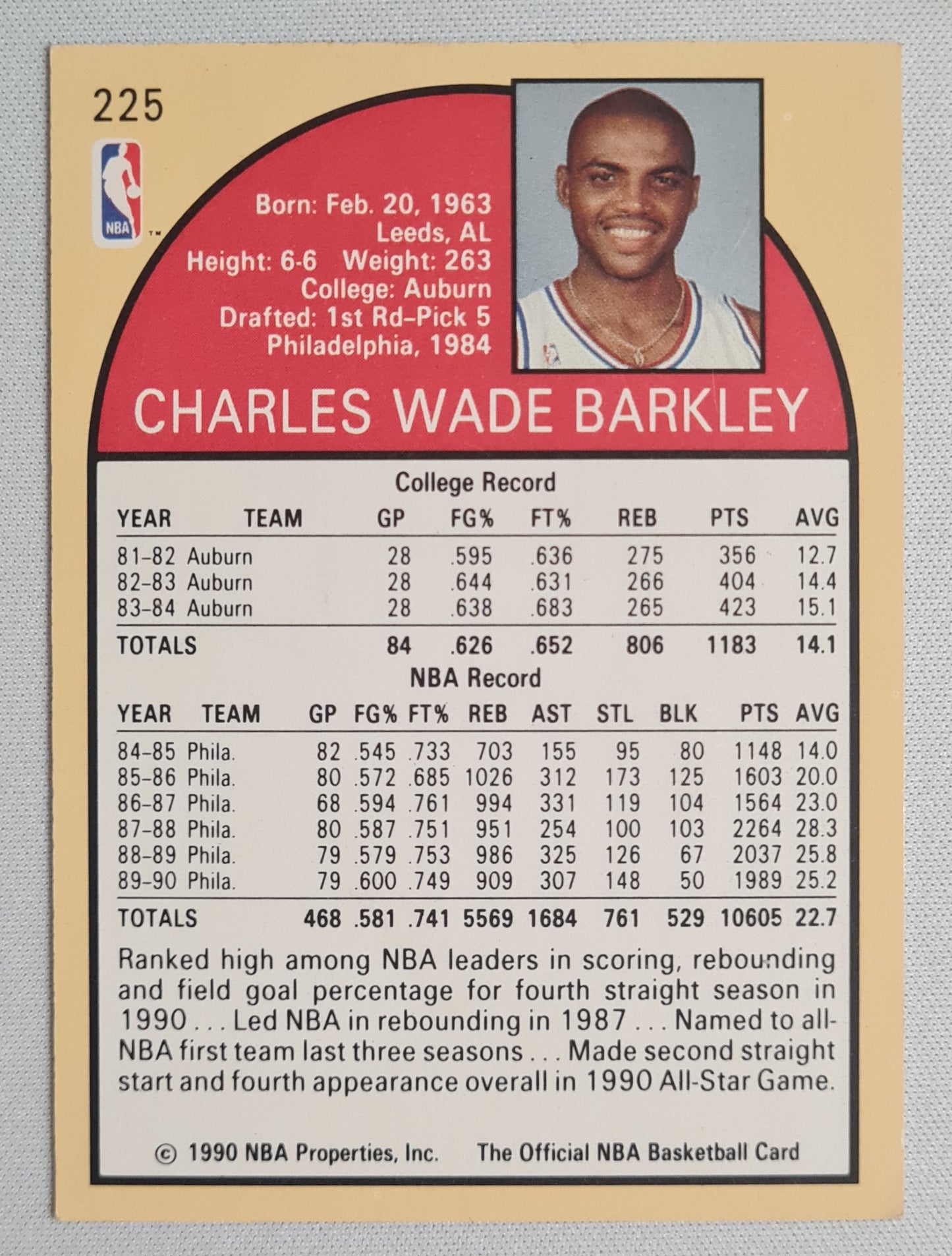 Charles Wade Barkley - 1990 NBA Hoops Basketball #225 Philadelphia 76