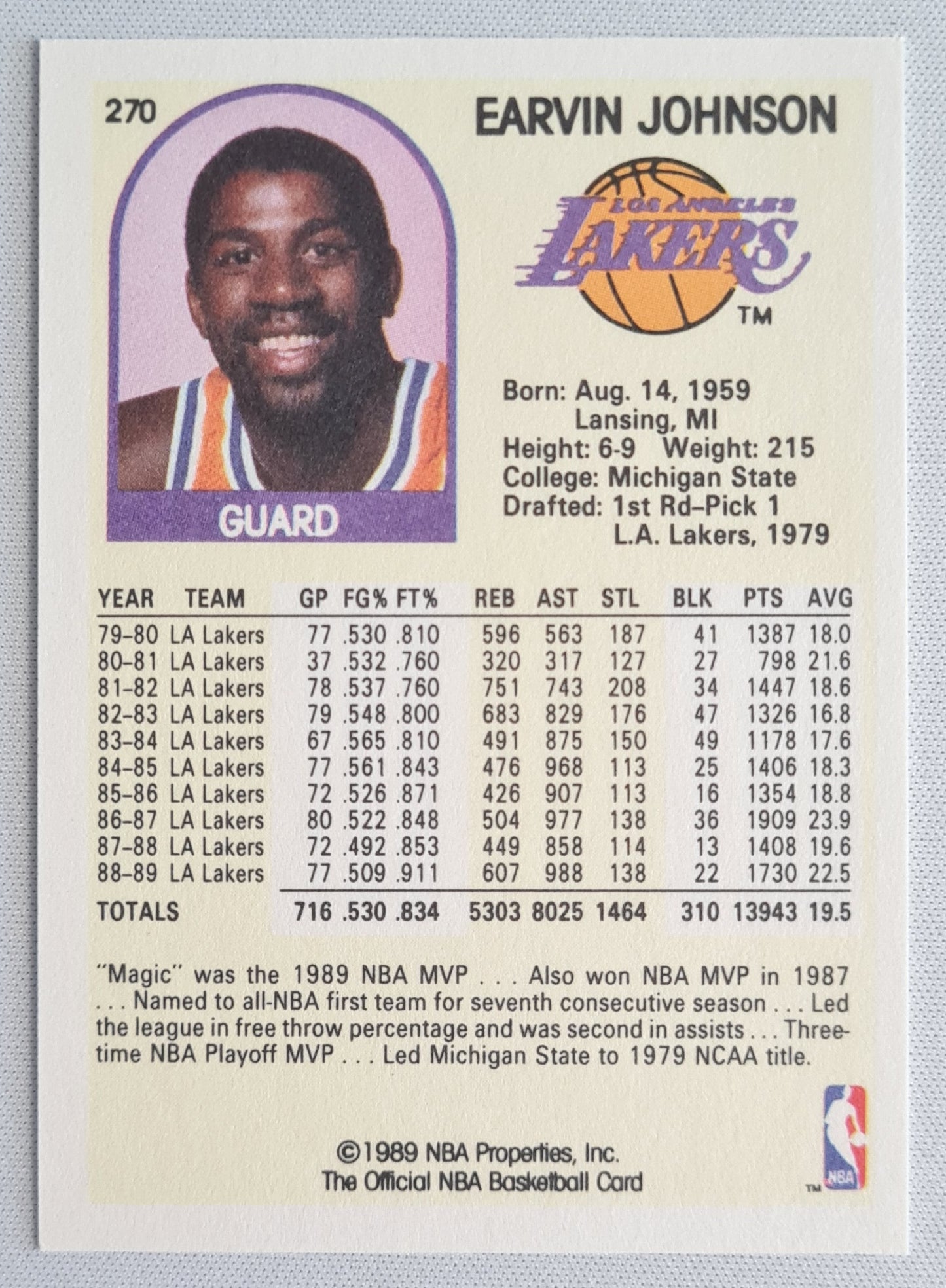 Earvin Johnson - 1989 NBA Hoops Basketball L.A. Lakers #270 - Guard
