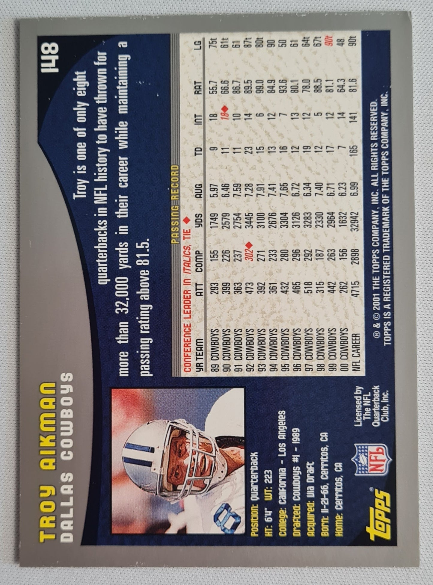 Troy Aikman - 2001 Topps Dallas Cowboys NFL #148 - Legend QB HOF