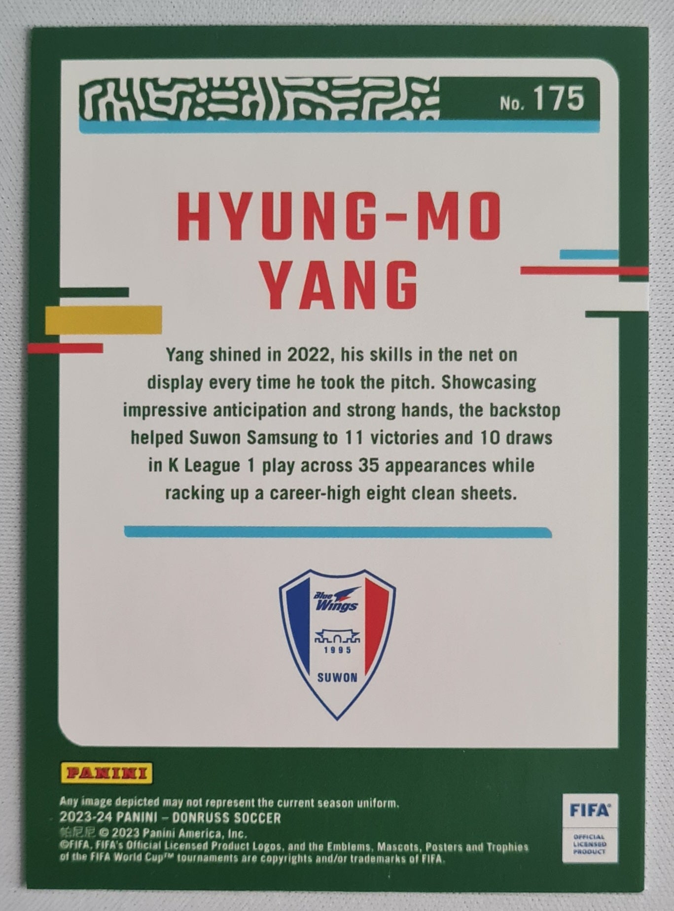 Hyung-mo Yang - 2023 Panini Donruss Soccer #175 Suwon Samsung Bluewings Silver Cube