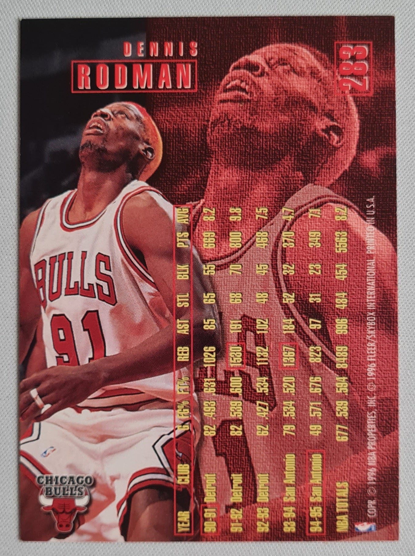 Dennis Rodman - 1996 Fleer/Skybox NBA Chicago Bulls Basketball #283