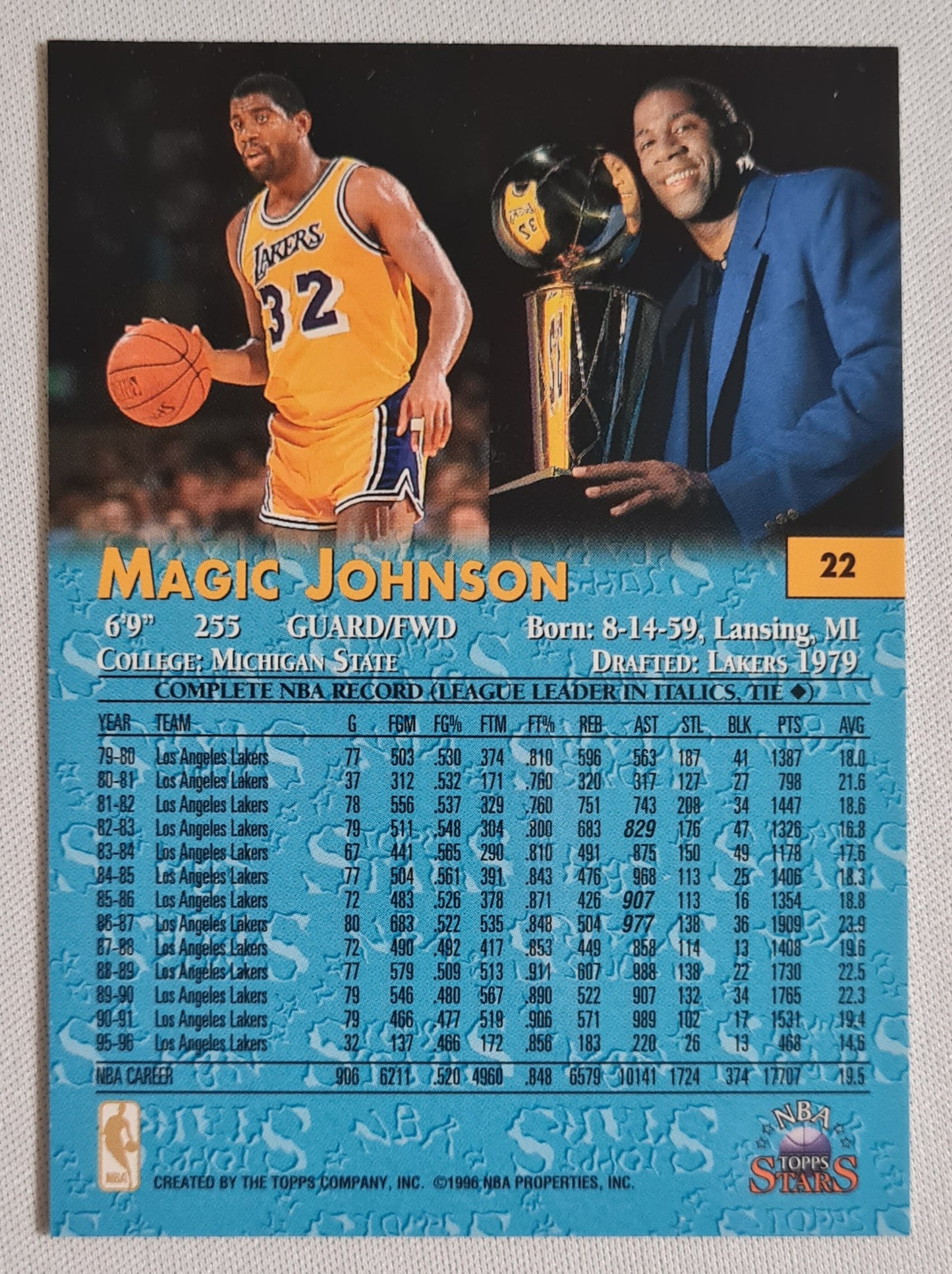 Magic Johnson - 1996 Topps NBA Topps Stars #22 L.A. Lakers