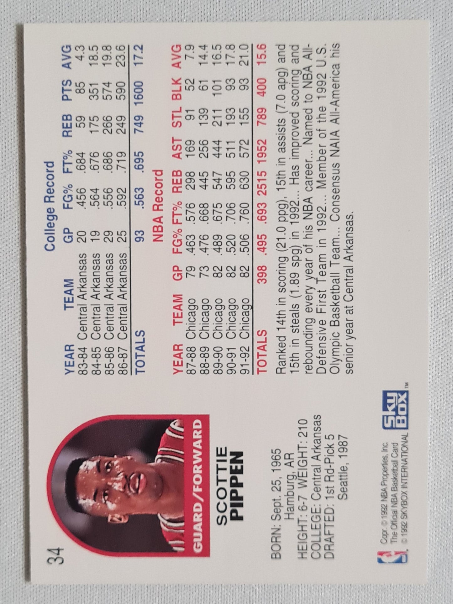 Scottie Pippen - 1992 SkyBox NBA Hoops #34