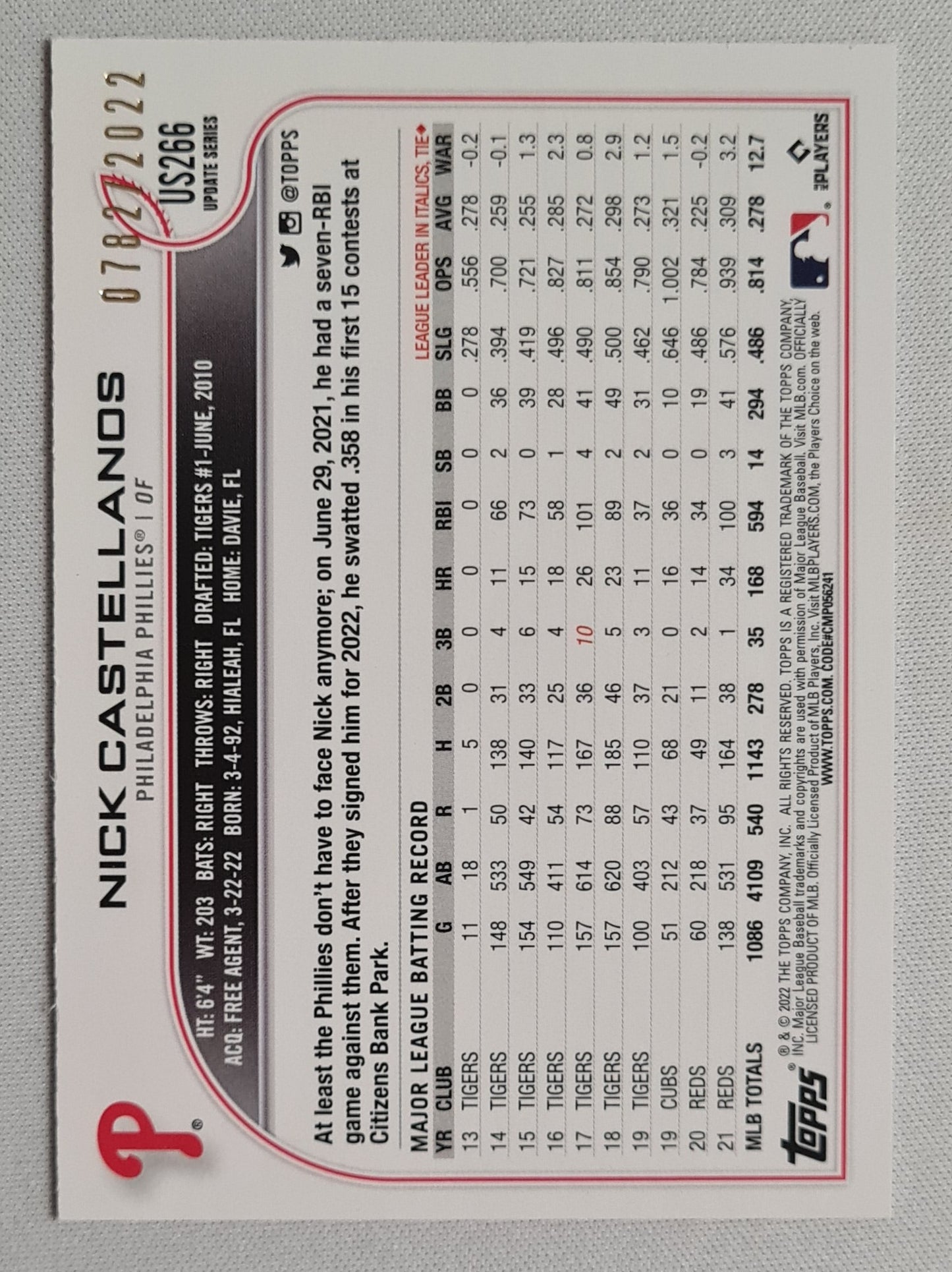 Nick Castellanos - 2022 Topps MLB Philadelphia Phillies US266 - 0782/2022