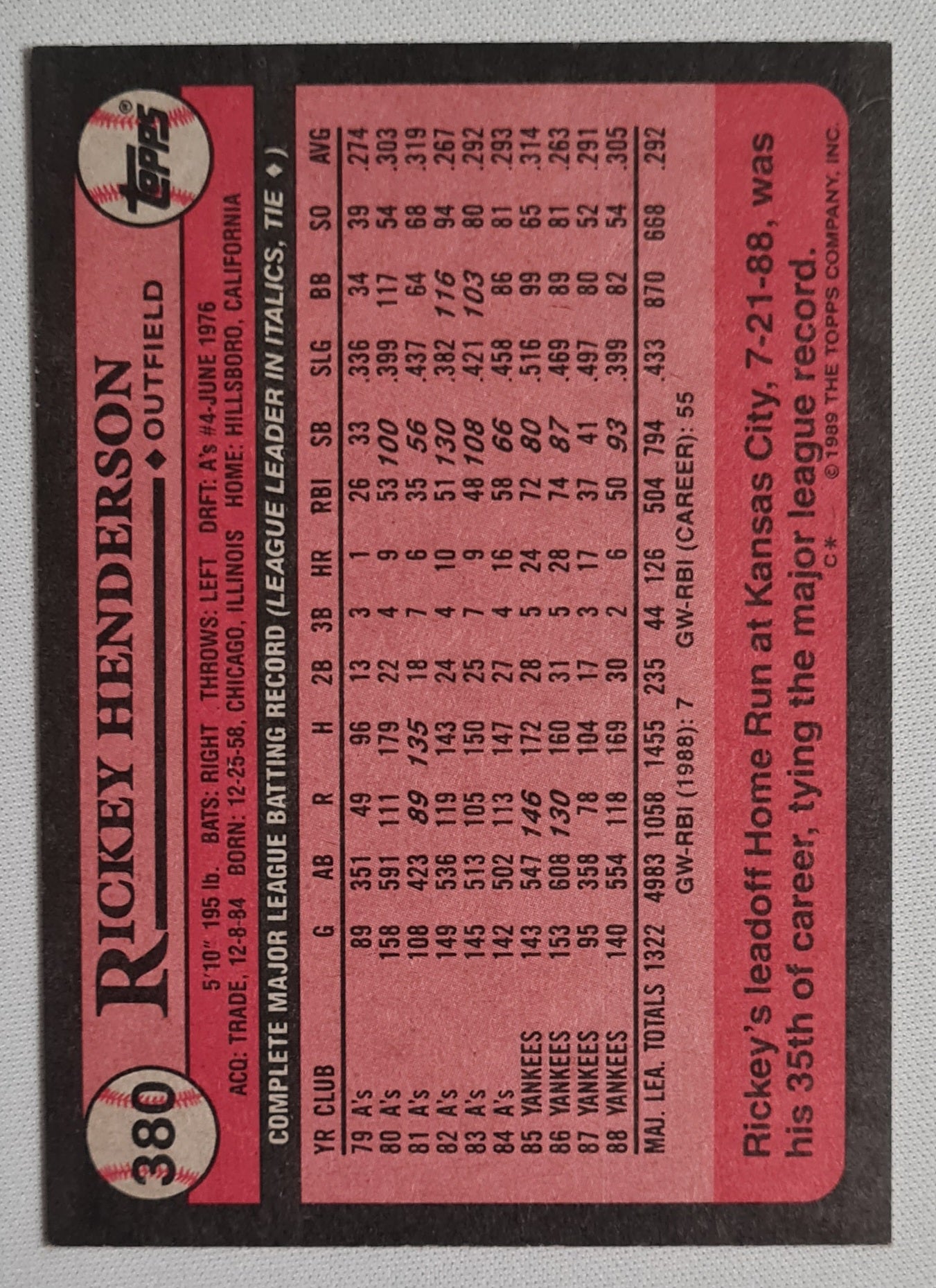 Rickey Henderson - 1989 Topps #380 MLB NY Yankees