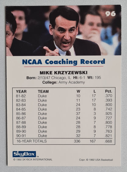 Mike Krzyzewski - 1992 SkyBox USA Basketball College Coaching Records #96
