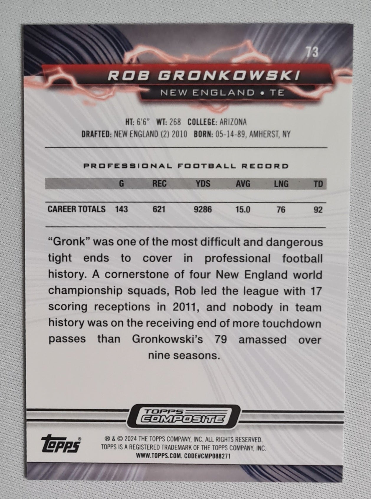 Rob Gronkowski - 2024 Topps Composite Resurgence #73 New England Patriots