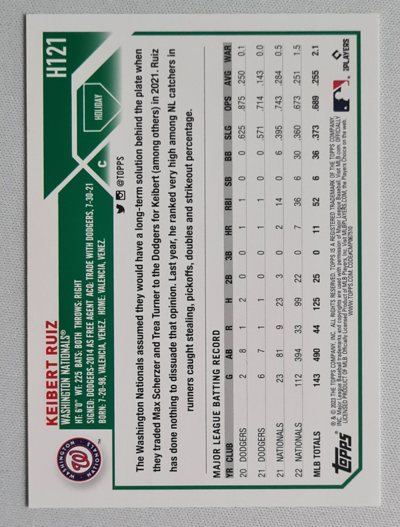 Keibert Ruiz - 2023 Topps Holiday #H121 Washington Nationals