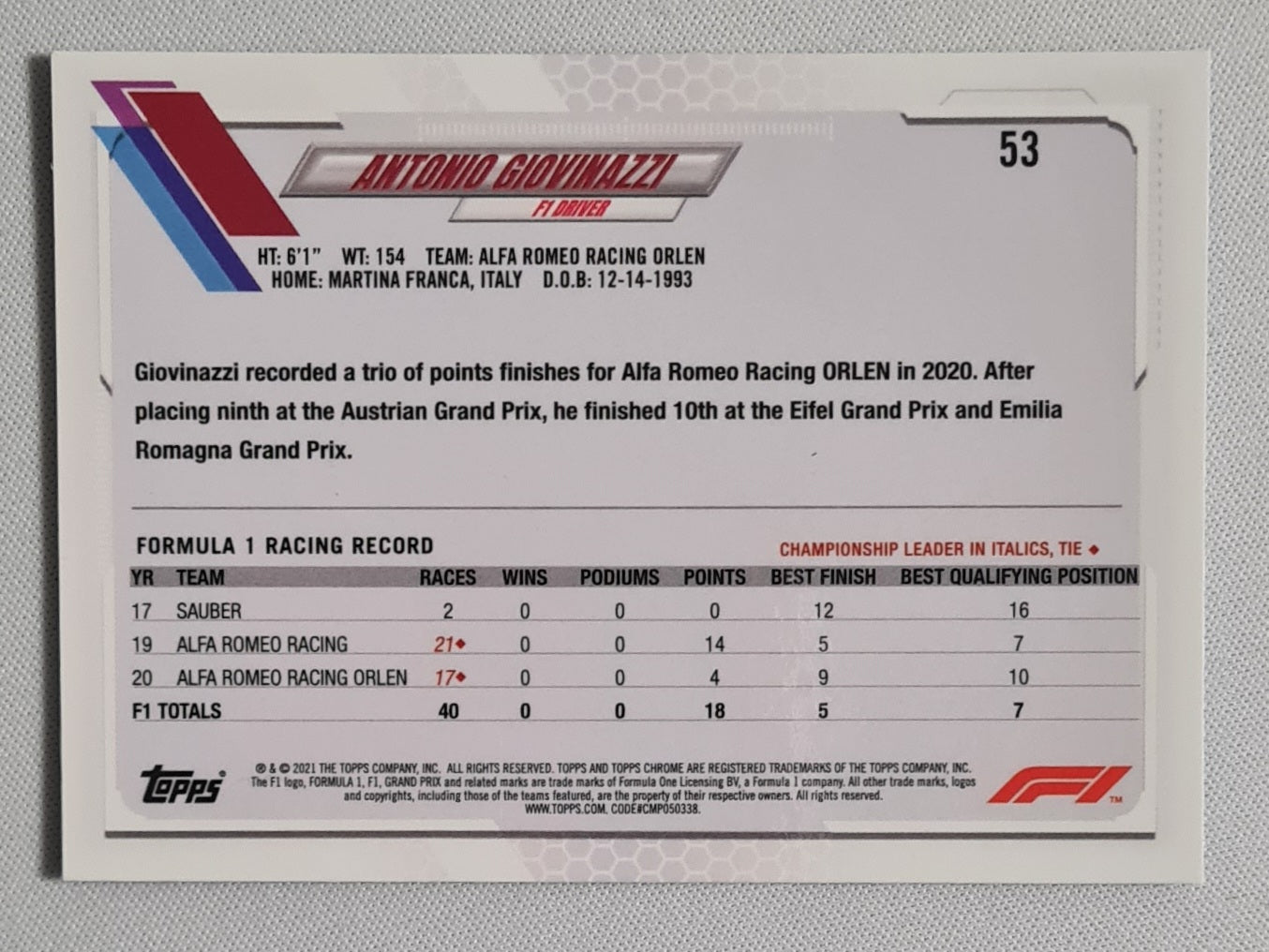 Antonio Giovinazzi - 2021 Topps Chrome Alfa Romeo Sapphire #53