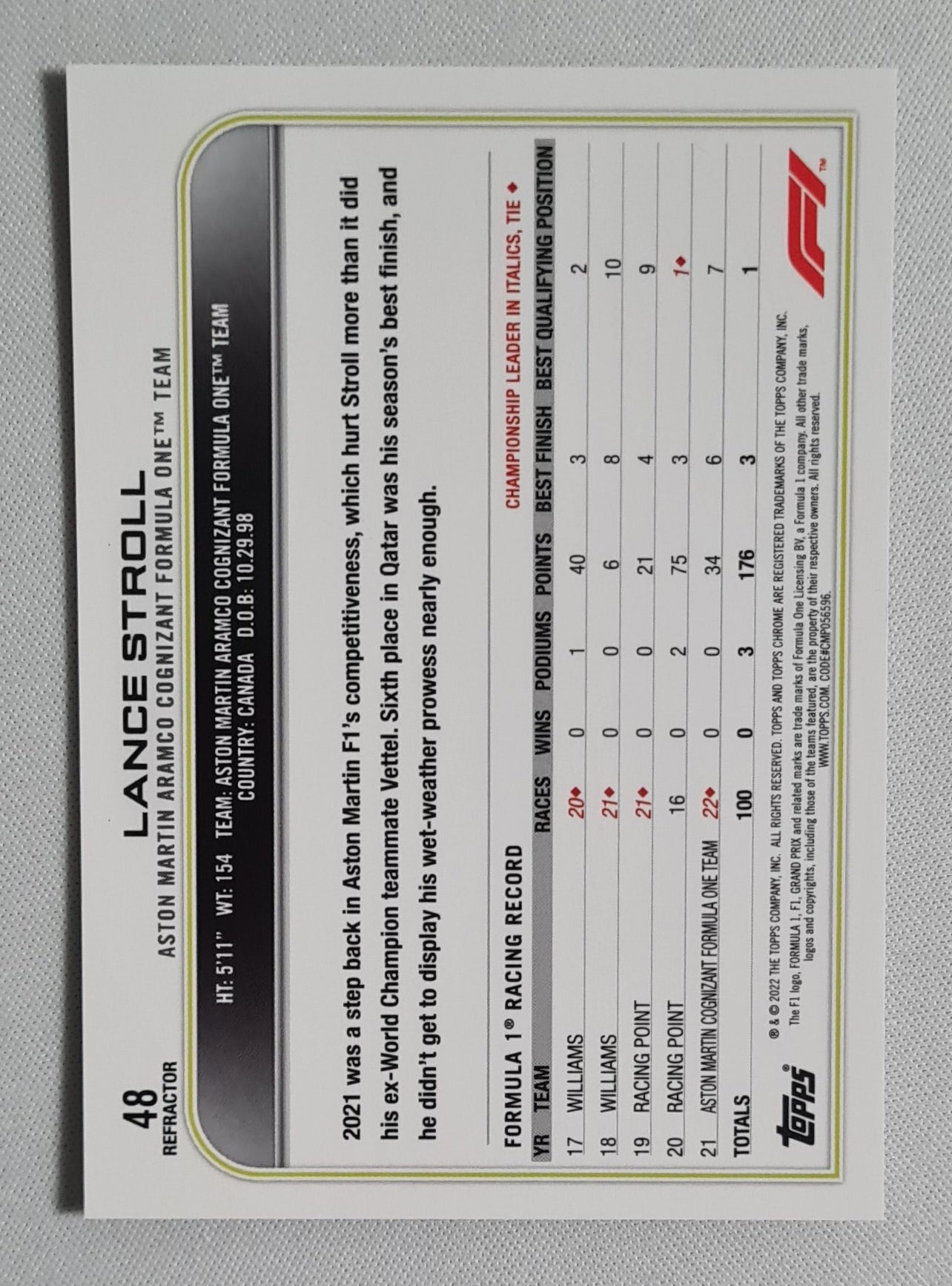 Lance Stroll - 2022 Topps Chrome Aston Martin Refractor #48