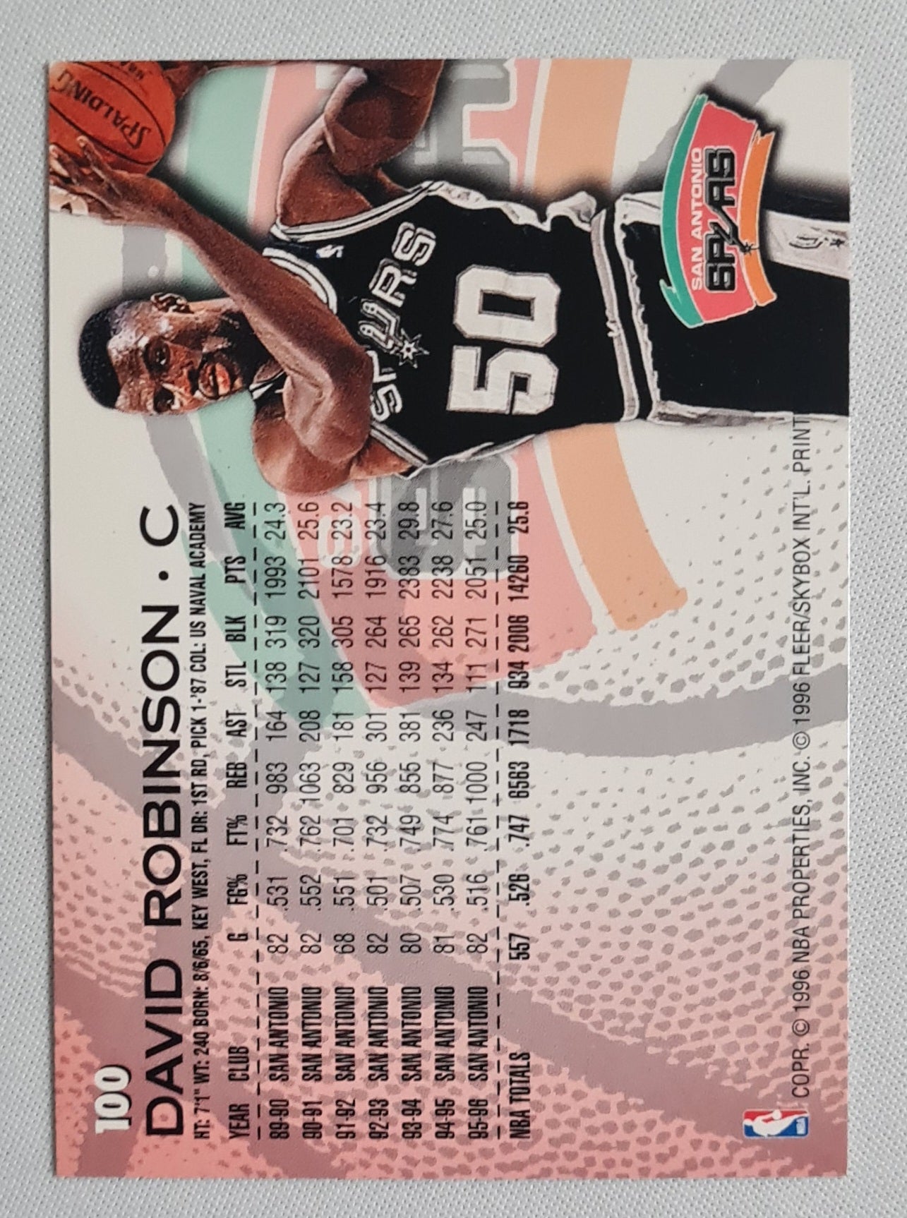 David Robinson - 1996/97 Fleer #100
