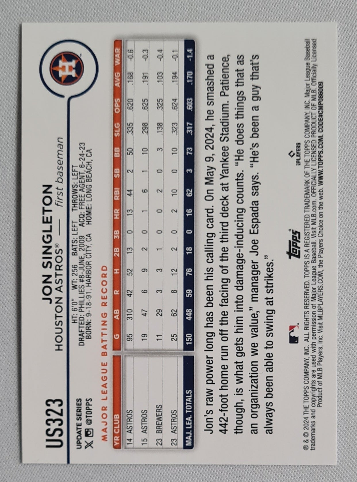 Jon Singleton - 2024 Topps #US323