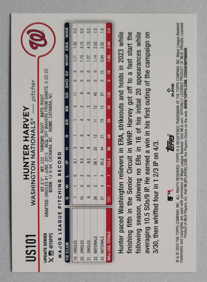 Hunter Harvey - 2024 Topps MLB Nationals #US101