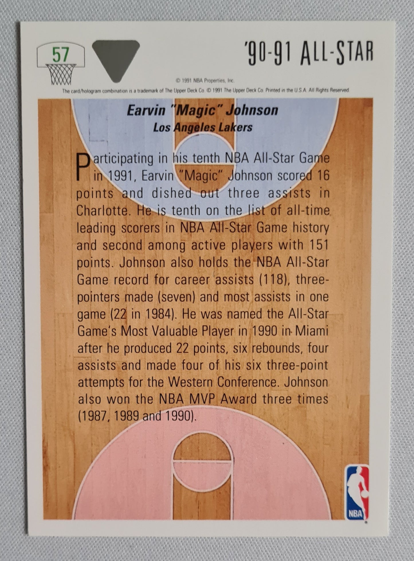 Earvin "Magic"Johnson - 1991 Upper Deck NBA L.A. Lakers - West All-Star  #57