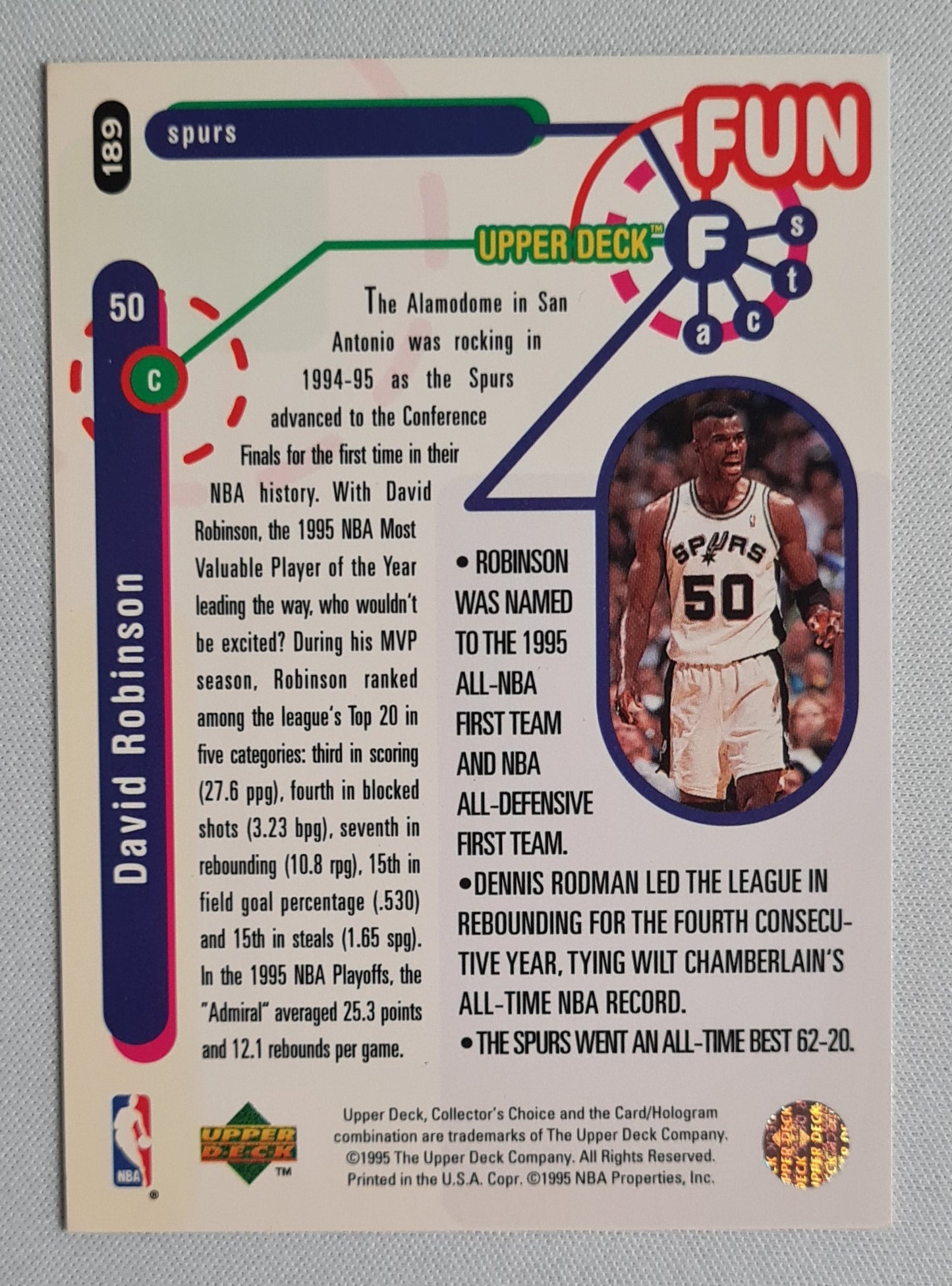David Robinson - 1995 Upper Deck "Fun Facts" NBA Spurs #189
