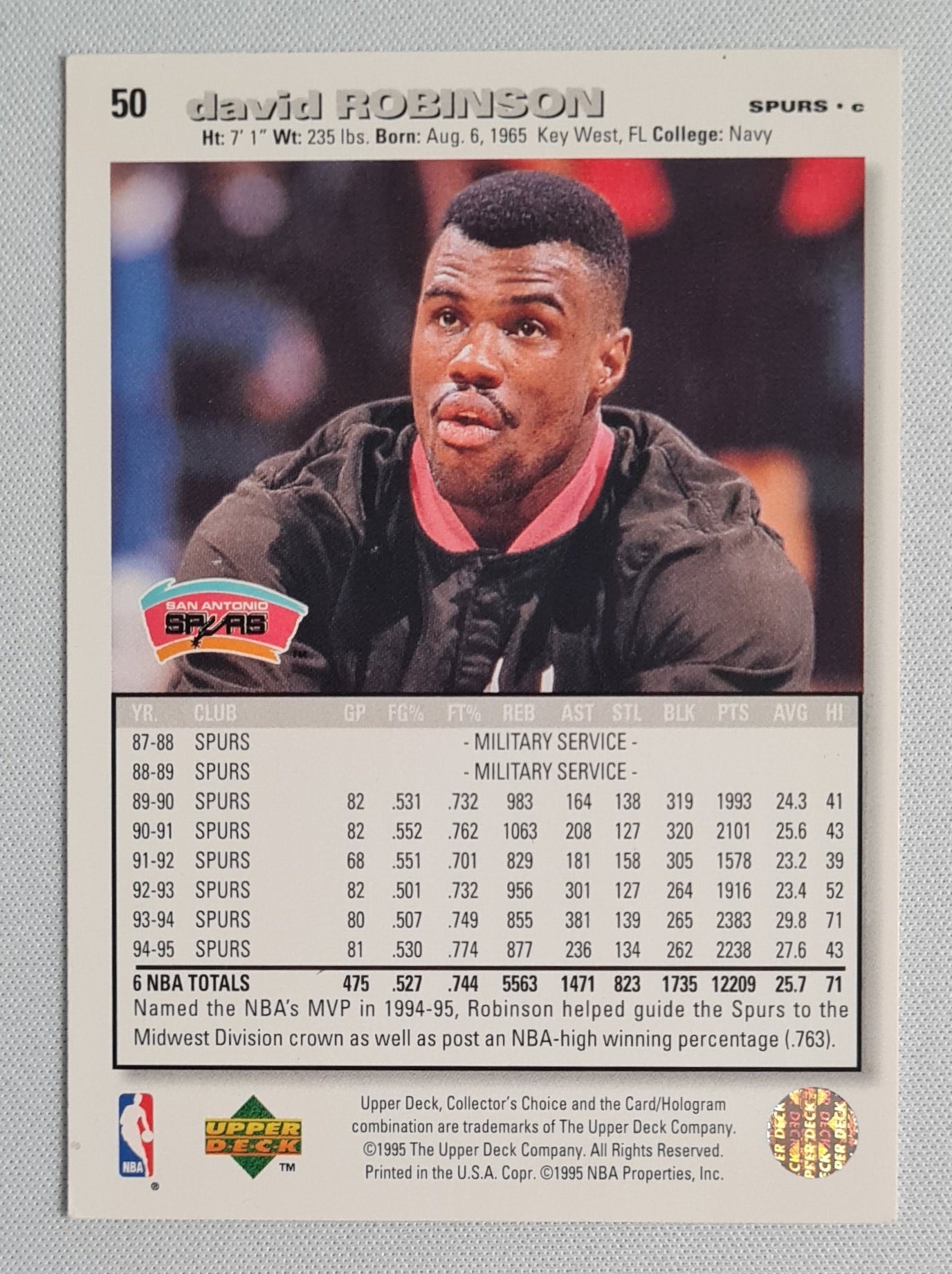 David Robinson - 1995/96 Upper Deck Collectors Choice #50 San Antonio Spurs