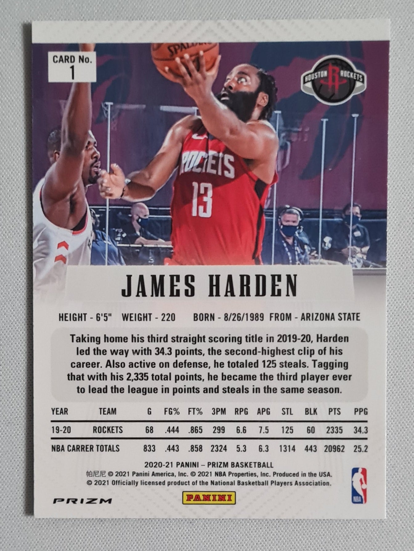 James Harden - 2020/21 Panini Prizm Flashback Fast Break #1 Houston Rockets