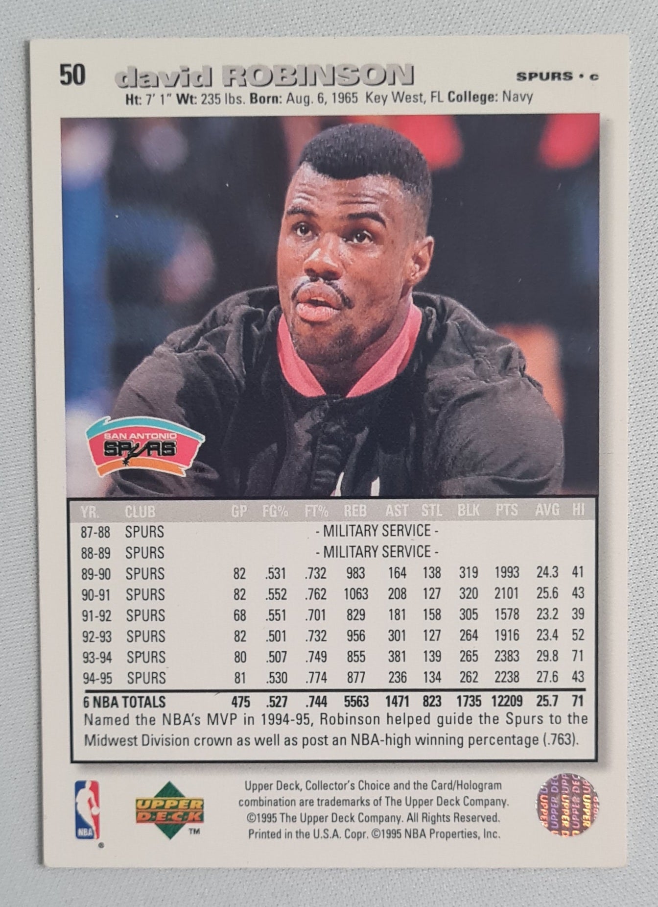 David Robinson - 1995 Upper Deck Collector's Choice San Antonio Spurs  #50