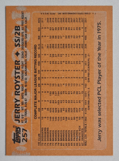 Jerry Royster - 1988 Topps "Chewing Gum" Card #257 Yankees SS/2B