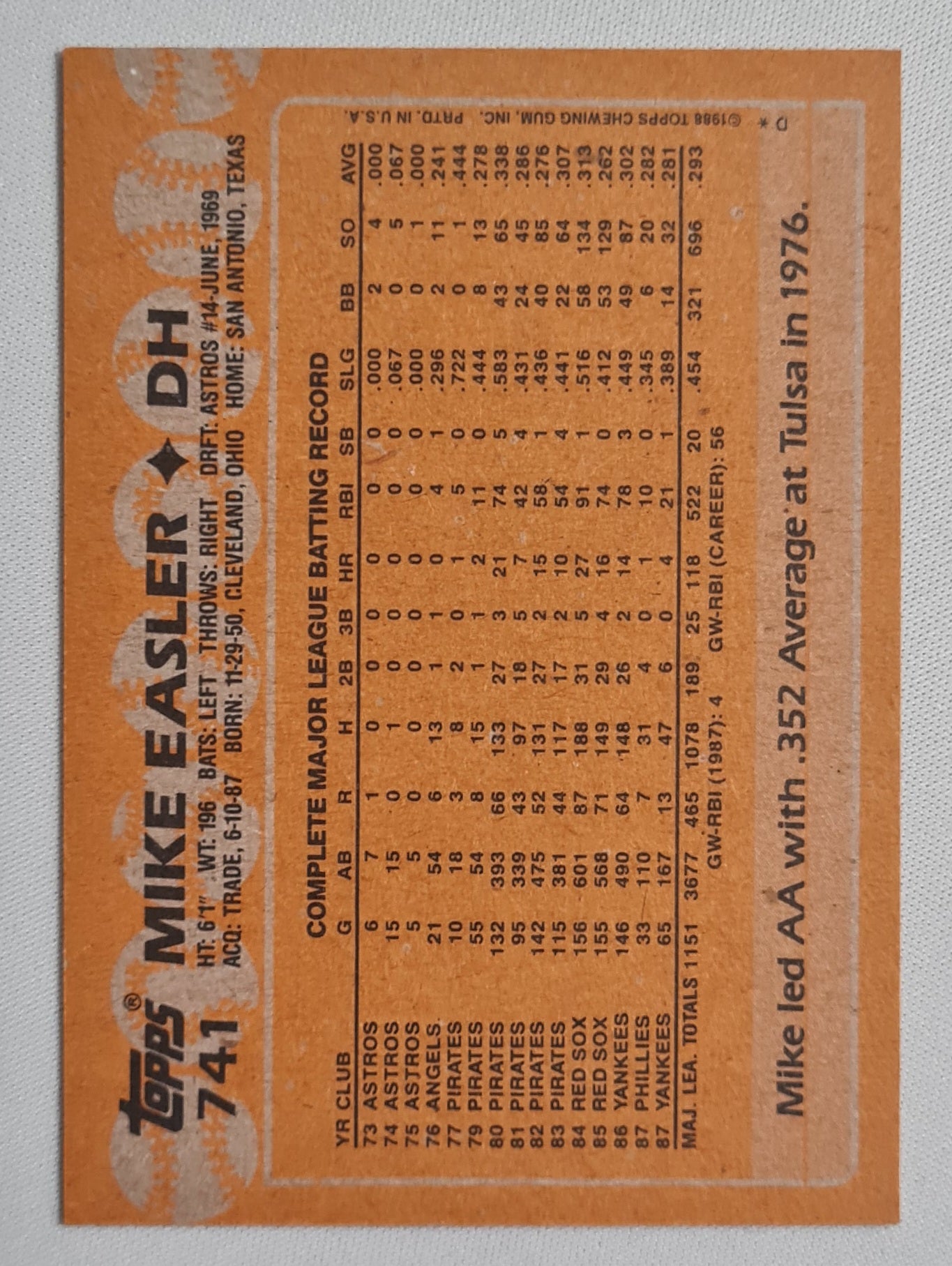 Mike Easler - 1988 Topps "Chewing Gum" Card #741 Yankees DH