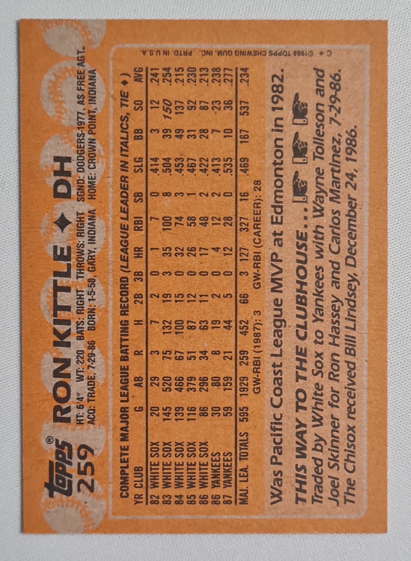 Ron Kittle - 1988 Topps "Chewing Gum" card MLB Baseball New York Yankees #259