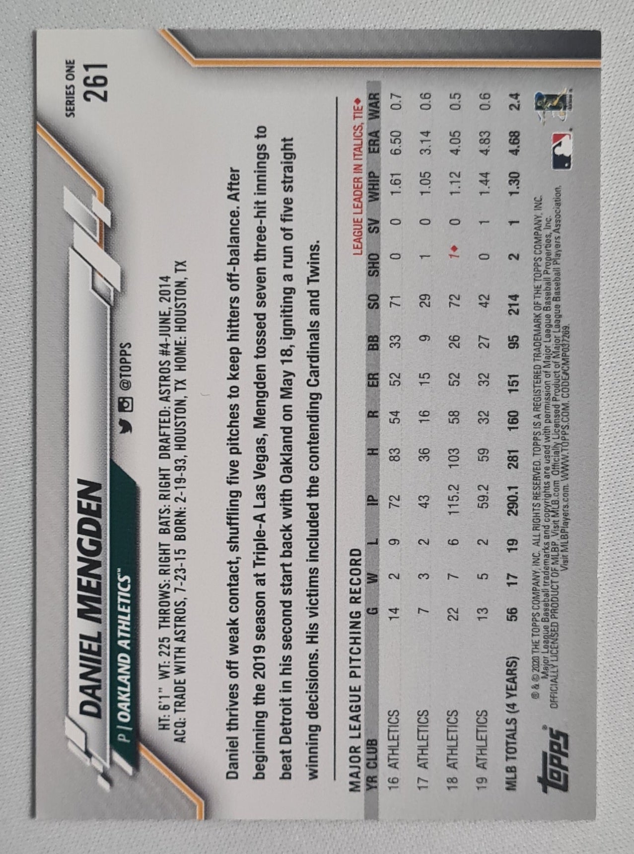 Daniel Mengden - 2020 Topps MLB Baseball Oakland Athletics #261 Pitcher