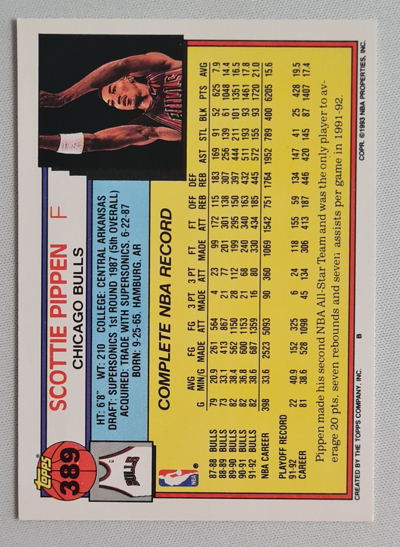 Scottie Pippen - 1993 Topps NBA Chicago Bulls #389
