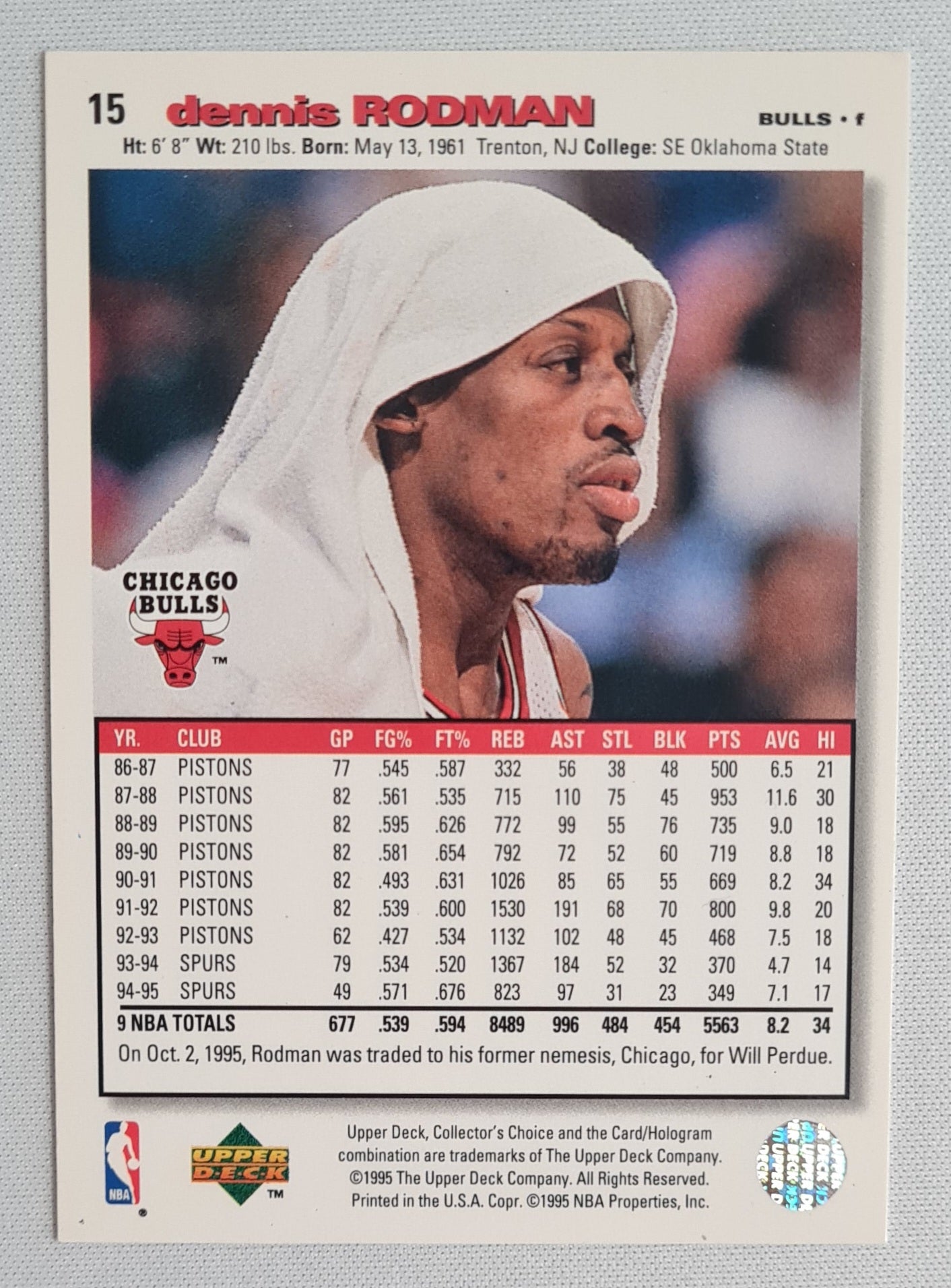 Dennis Rodman - 1995 Upper Deck NBA Chicago Bulls #15