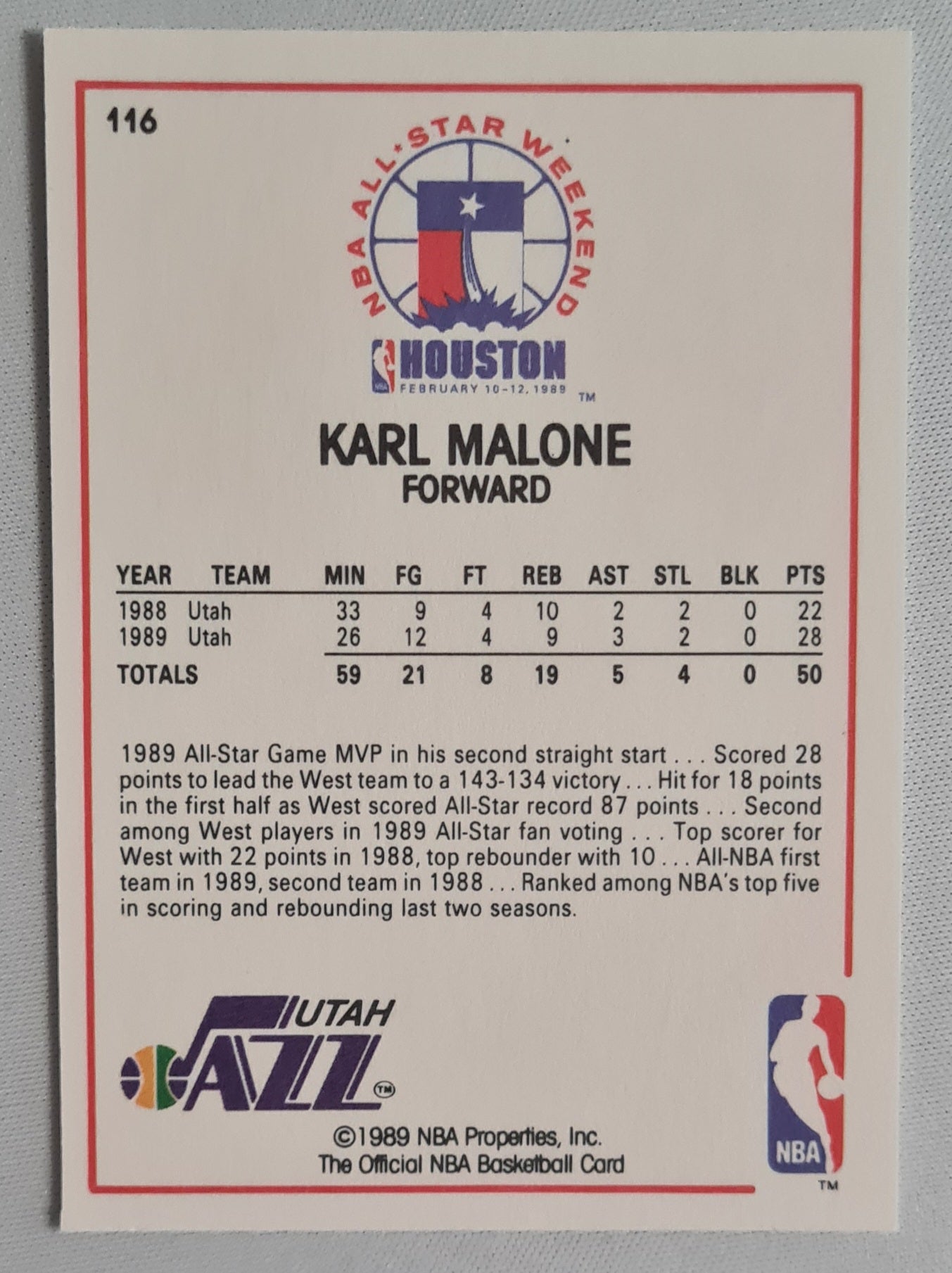 Karl Malone - 1989 NBA Hoops All-Star Game NBA Utah Jazz #116