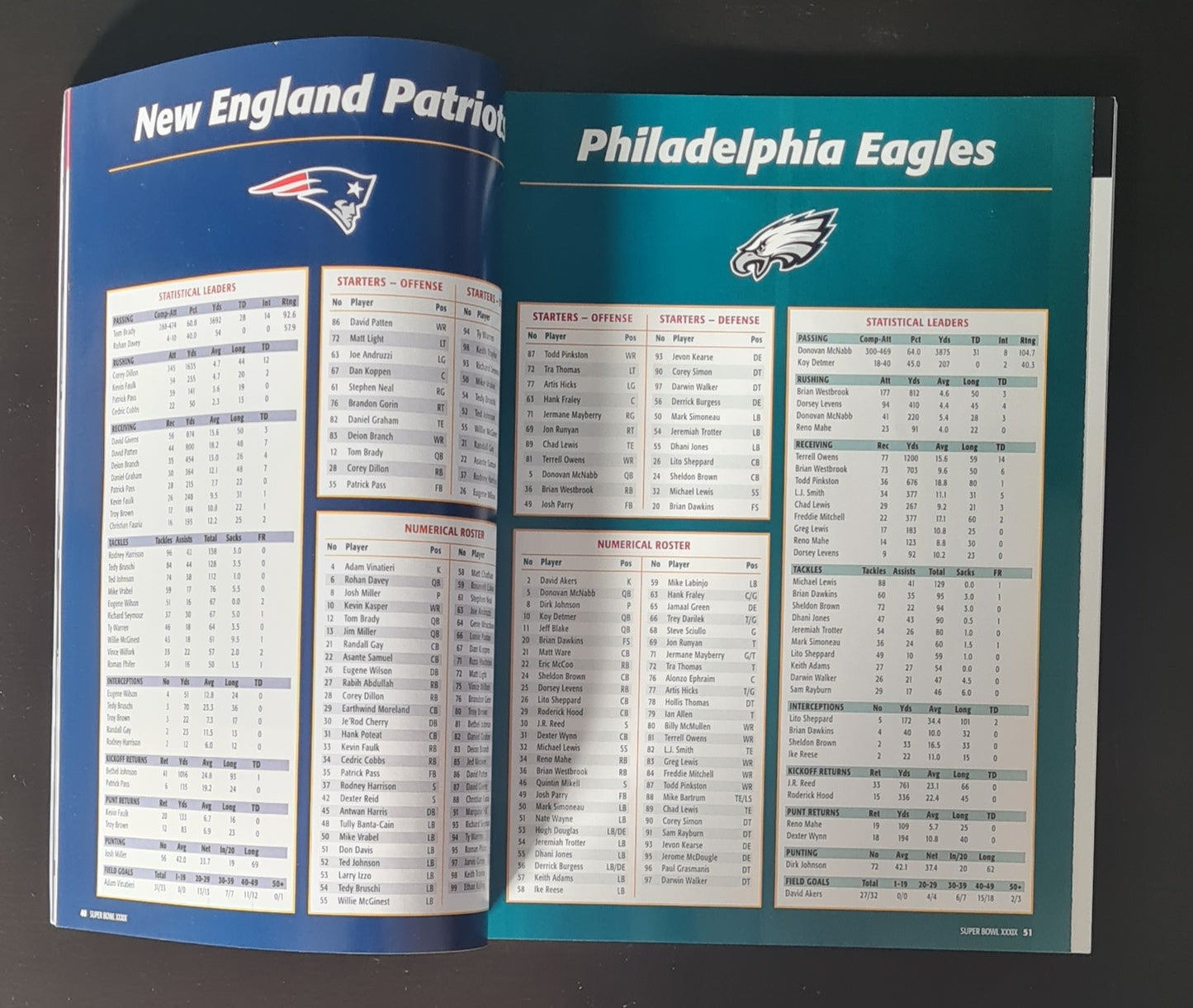 Football Official Super Bowl Programme XXXIX - 2005 Super Bowl Eagles vs  Patriots