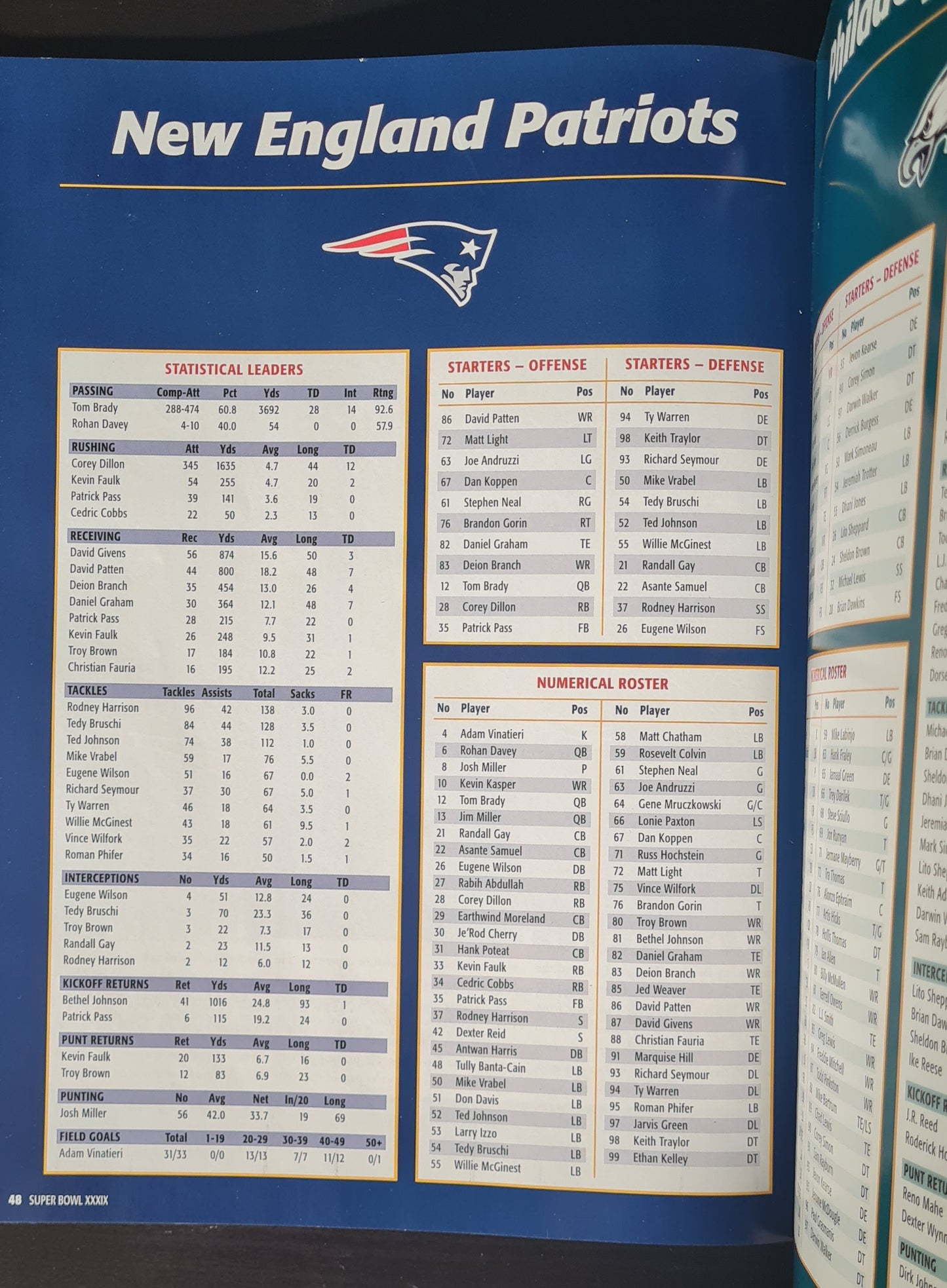 Football Official Super Bowl Programme XXXIX - 2005 Super Bowl Eagles vs  Patriots