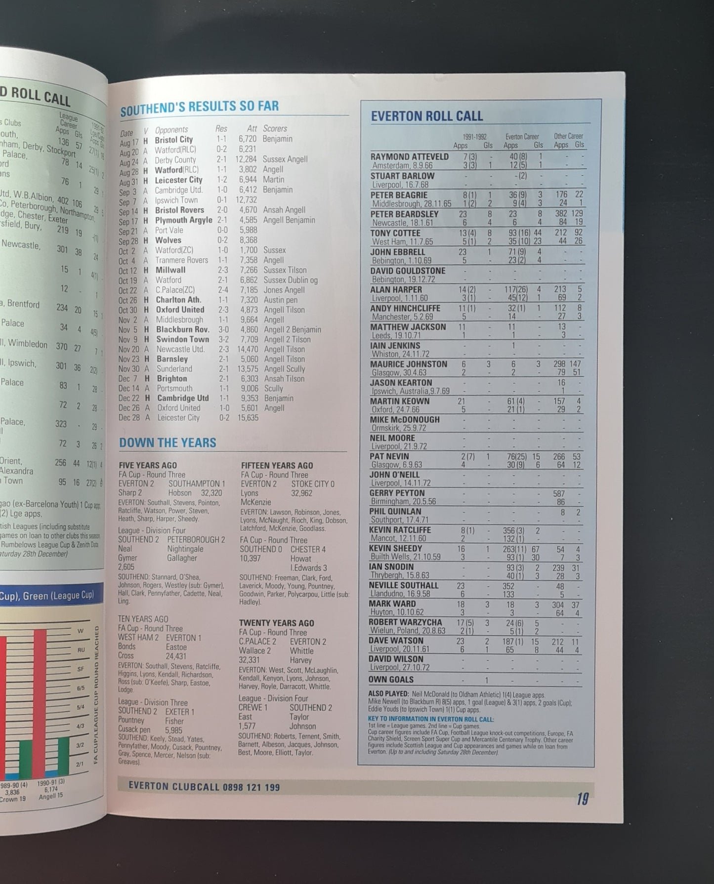 Soccer Everton Programme - 1992 Everton vs Southend United F.A. Cup Third Rounds 04 January