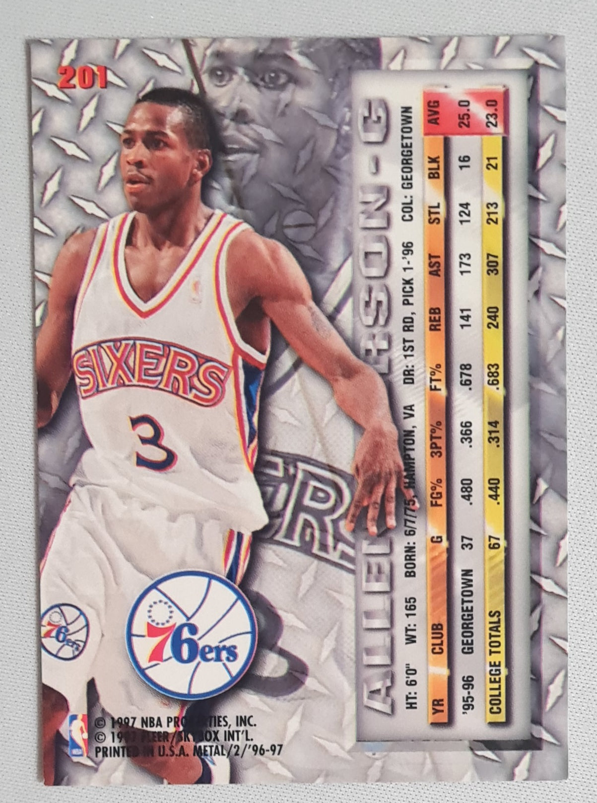 Allen Iverson - 1997 Fleer/Skybox NBA Philadelphia 76ers Fleer Metal #201
