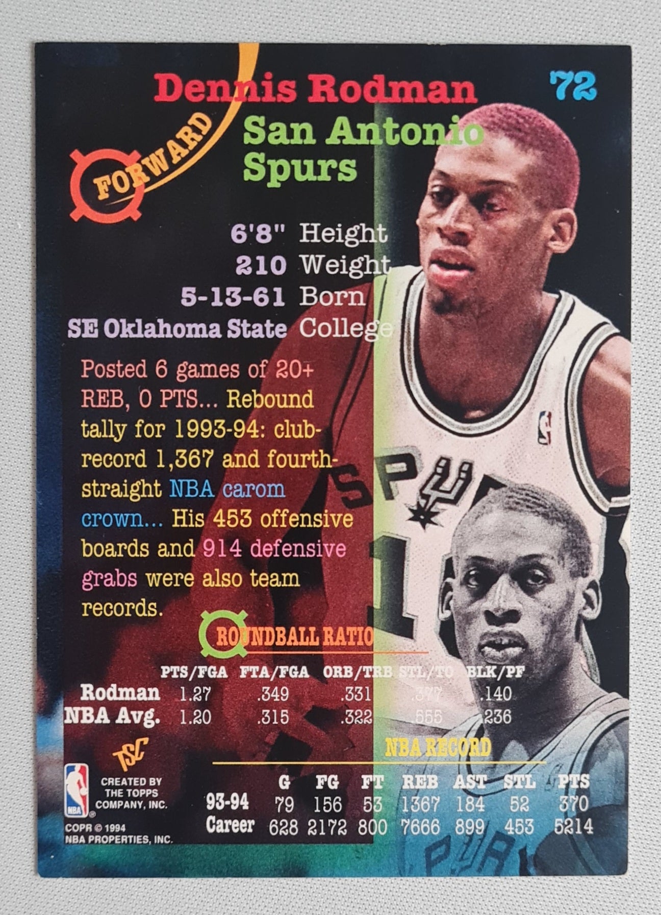 Dennis Rodman - 1994 Topps Stadium Club Basketball - NBA Spurs #72