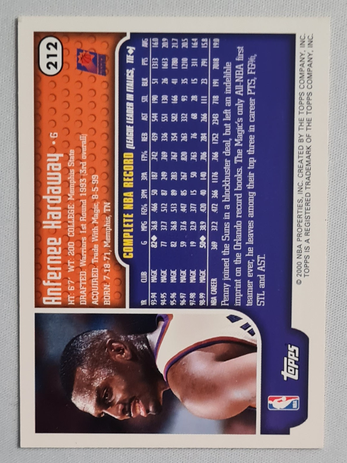 Anfernee Hardaway - 2000 Topps NBA Phoenix Suns #212