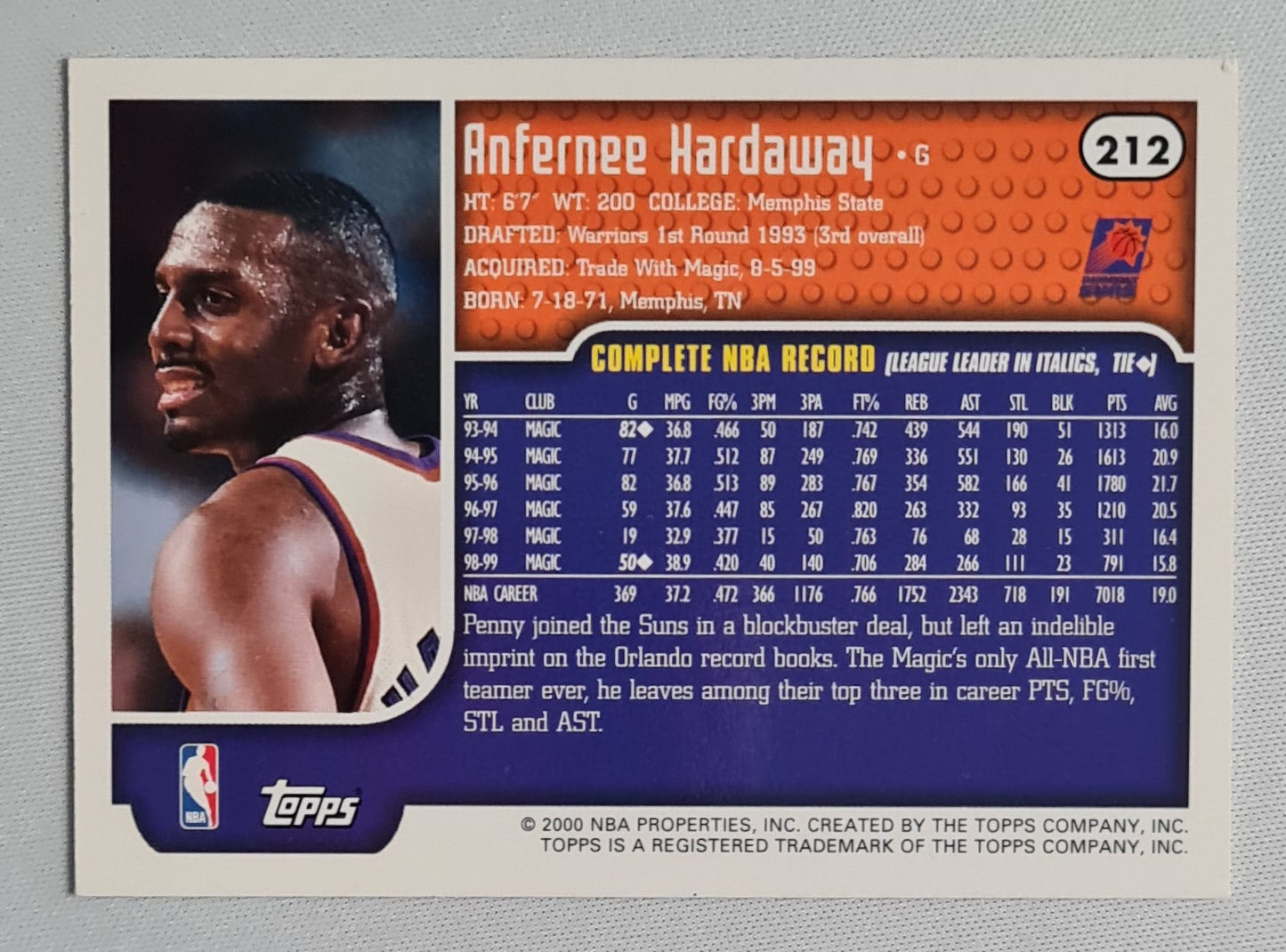Anfernee Hardaway - 2000 Topps NBA Phoenix Suns #212