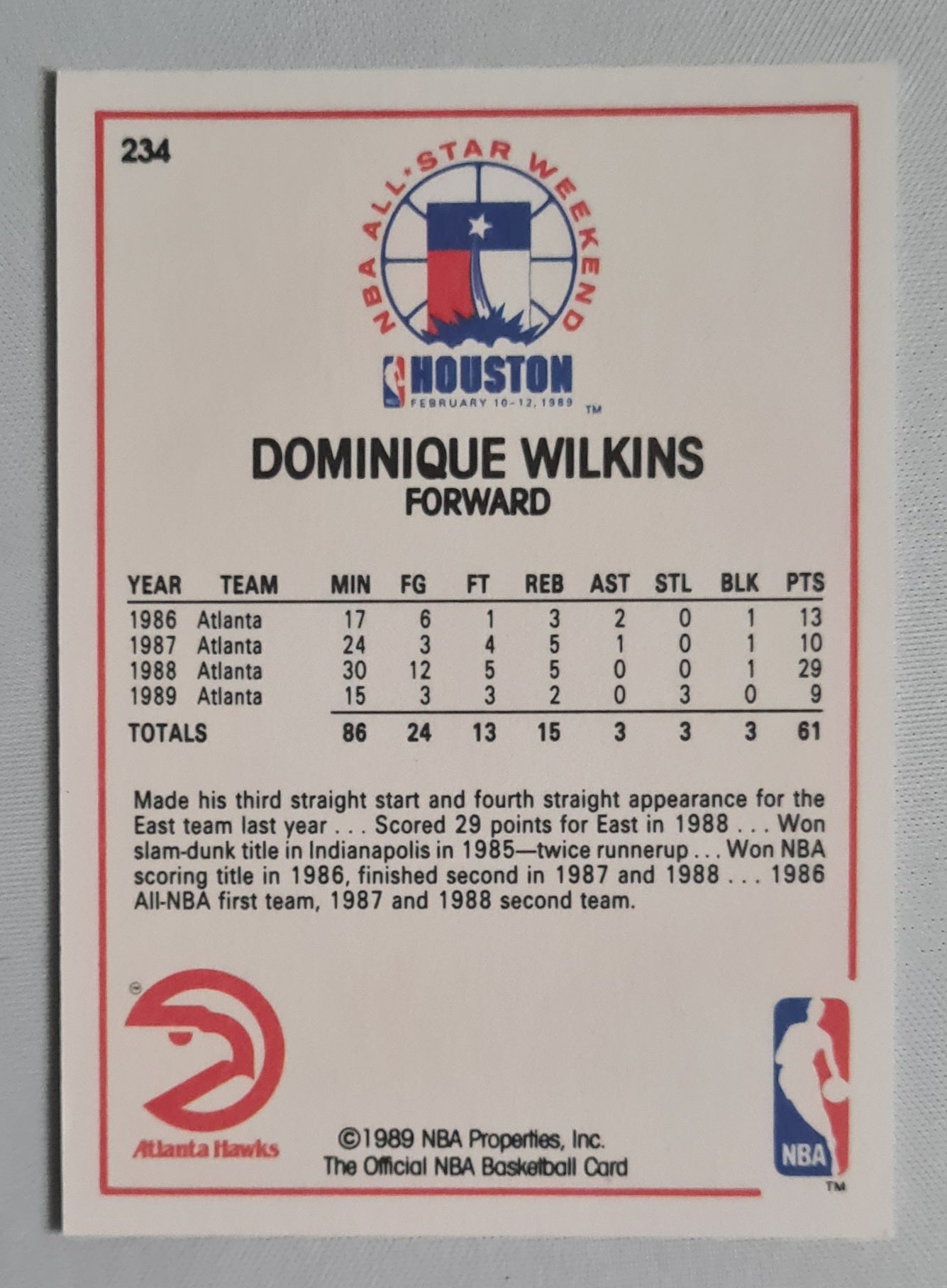 Dominique Wilkins - 1989 NBA Hoops NBA All Star Weekend - Houston #234