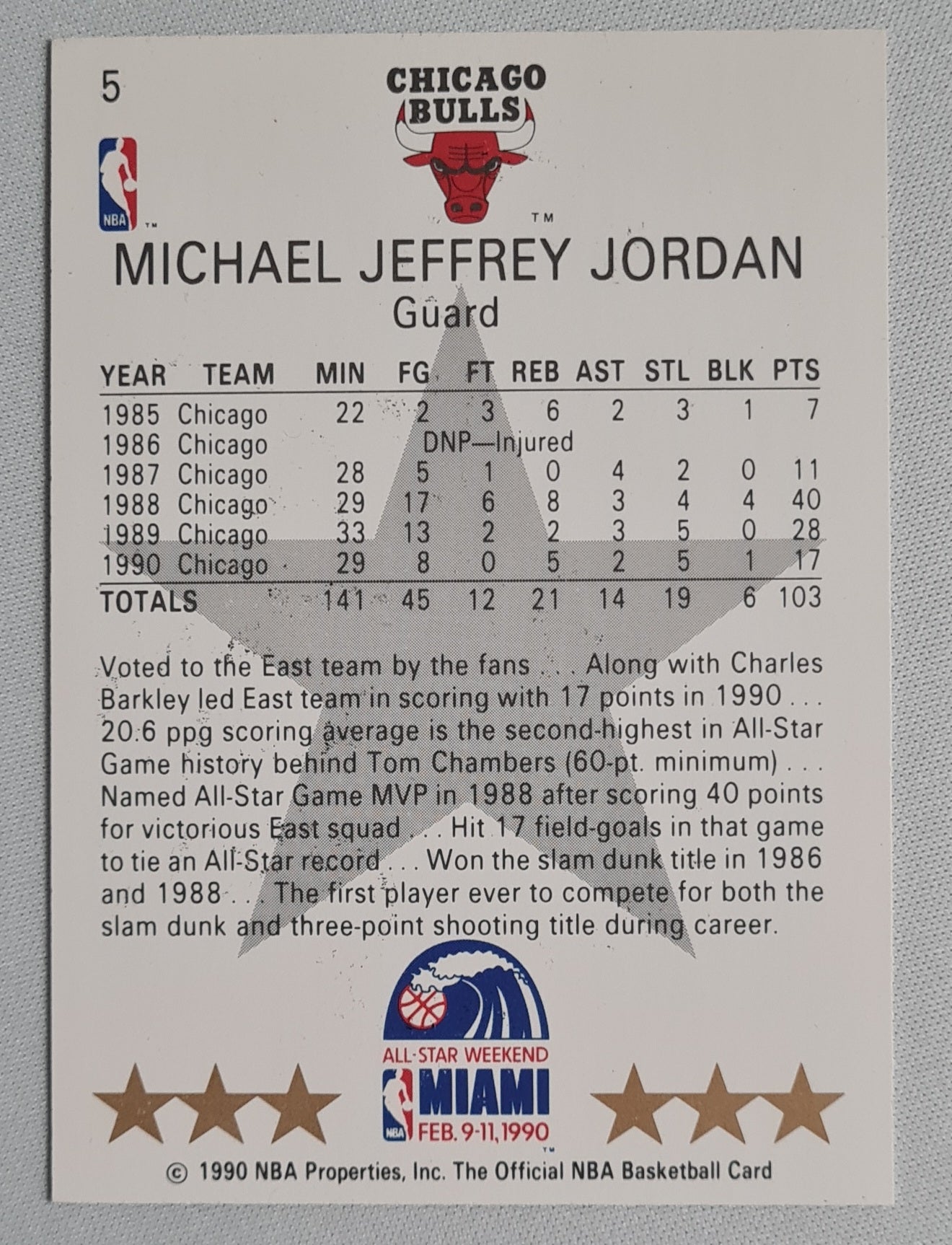 Michael Jordan - 1990 NBA Hoops - NBA Basketball All Star Weekend Miami #5