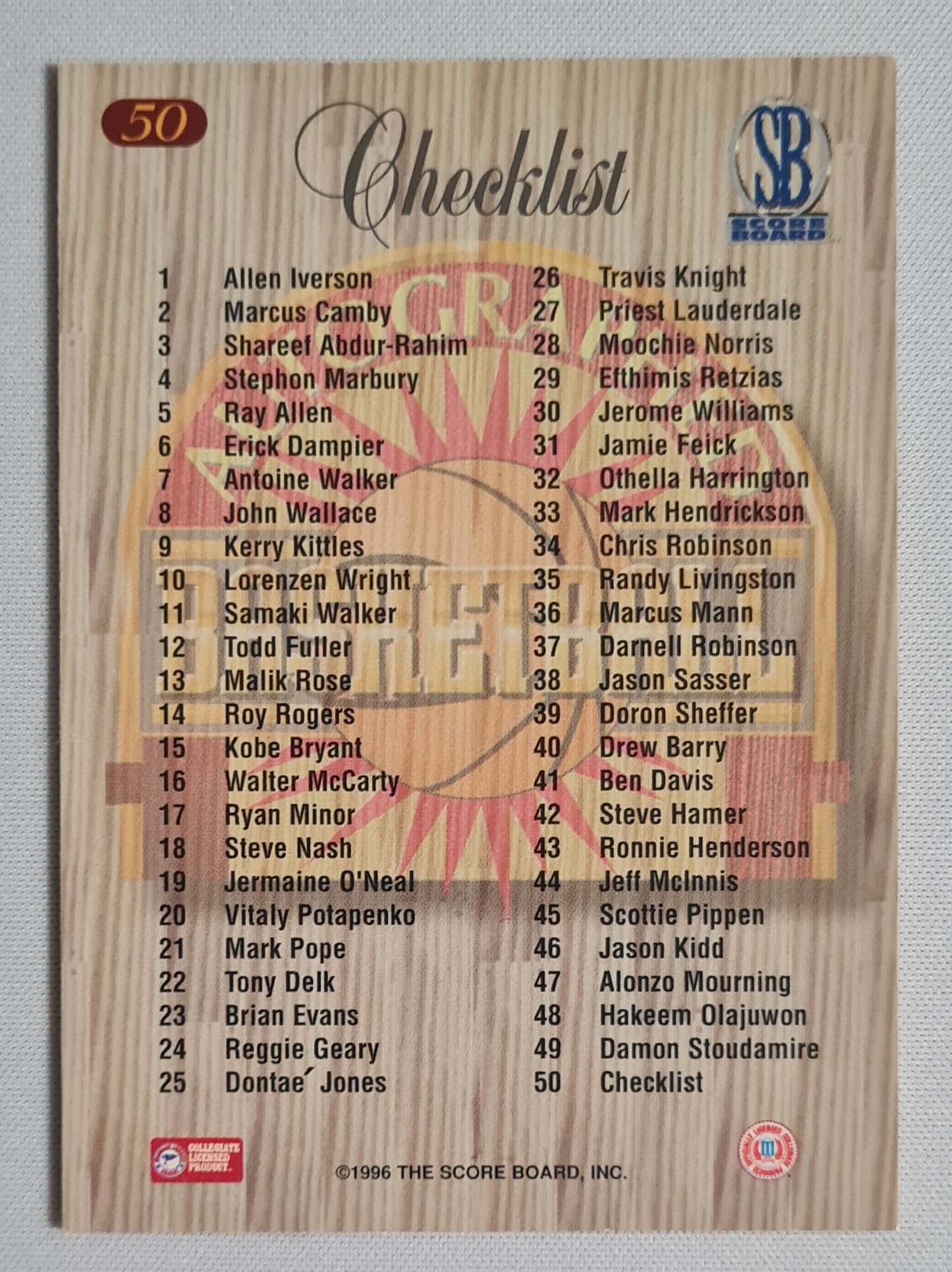 Allen Iverson - 1996 The Score - Score Board - Checklist #50